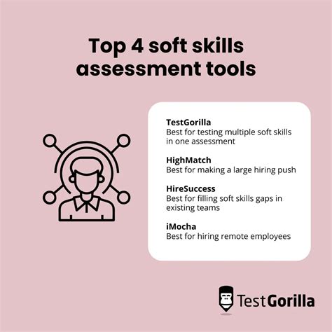 test valutazione soft skills online|Top 14 Soft Skills Assessment Tools in 2024 .